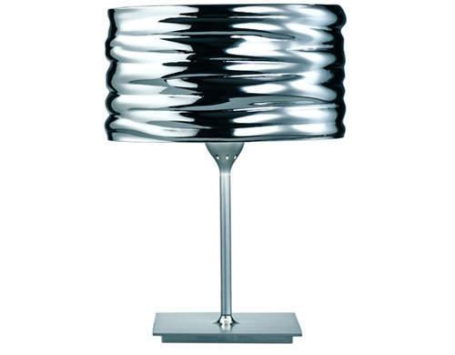 Table Lamps