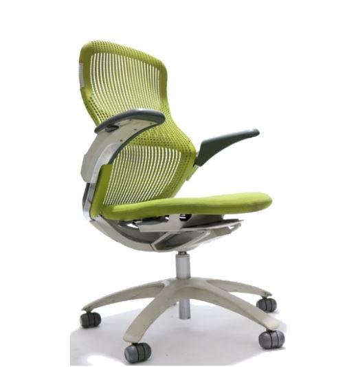 Ergonomics