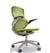 Ergonomics