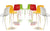 Magis Troy Plastic Stacking Side Chair