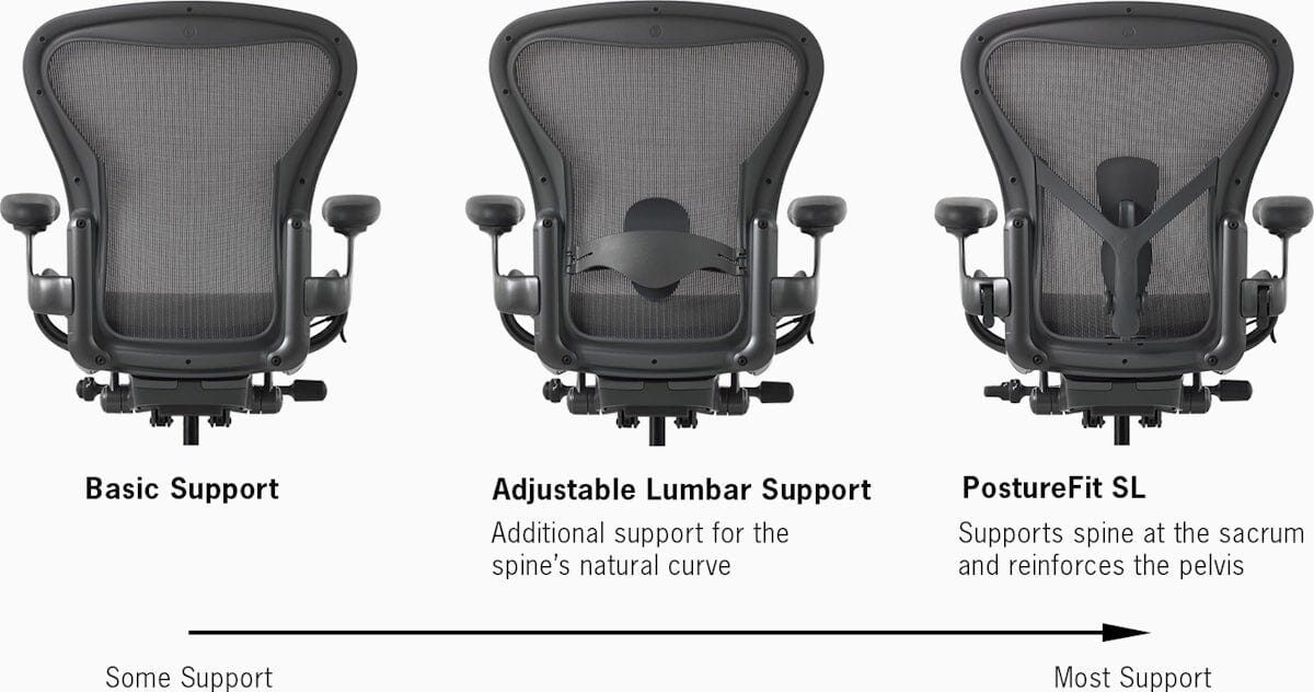 Aeron Chair***Moving Sale**** task chair herman miller 