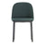 Softshell Side Chair Side/Dining Vitra 